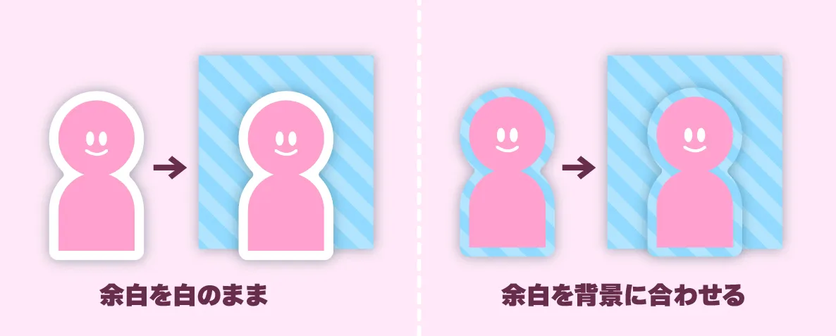 西園寺琴歌フラスタ