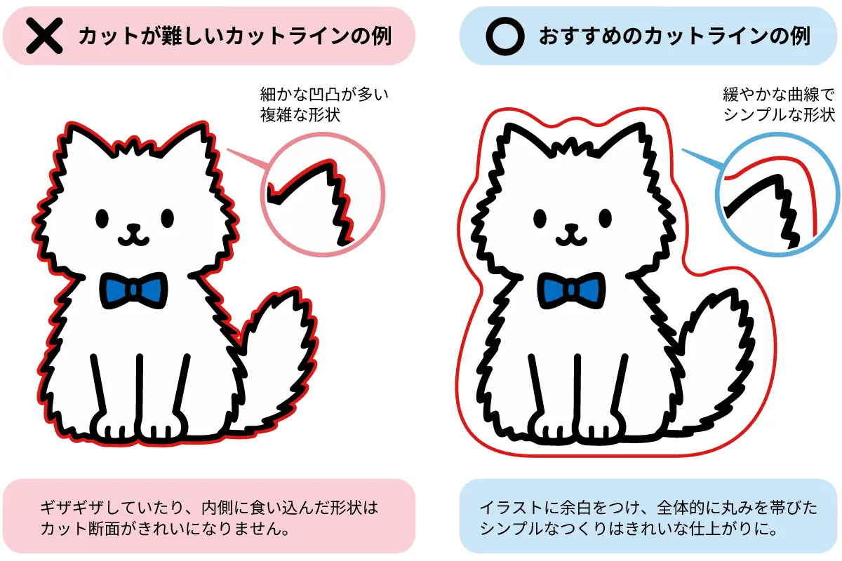 カットラインのコツ