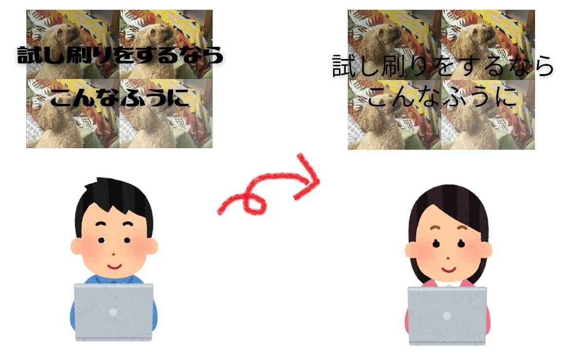 Adobeillustrator 文字のアウトライン化とは ポスター印刷のプリオ Adobeillustrator 文字のアウトライン化とは ポスター印刷のプリオ