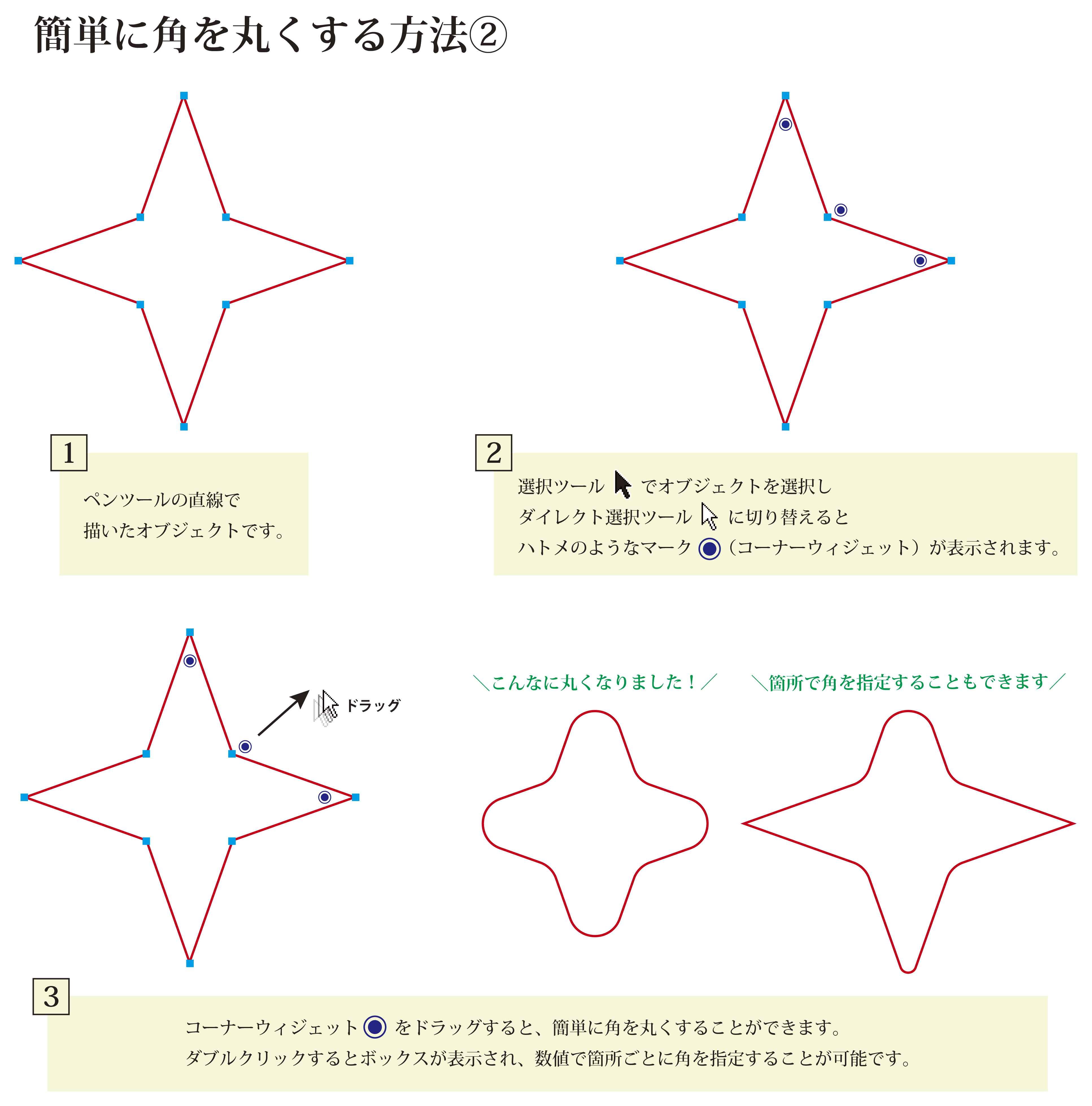 イラストレーターでカットライン 角を丸くする方法 ポスター印刷のプリオ