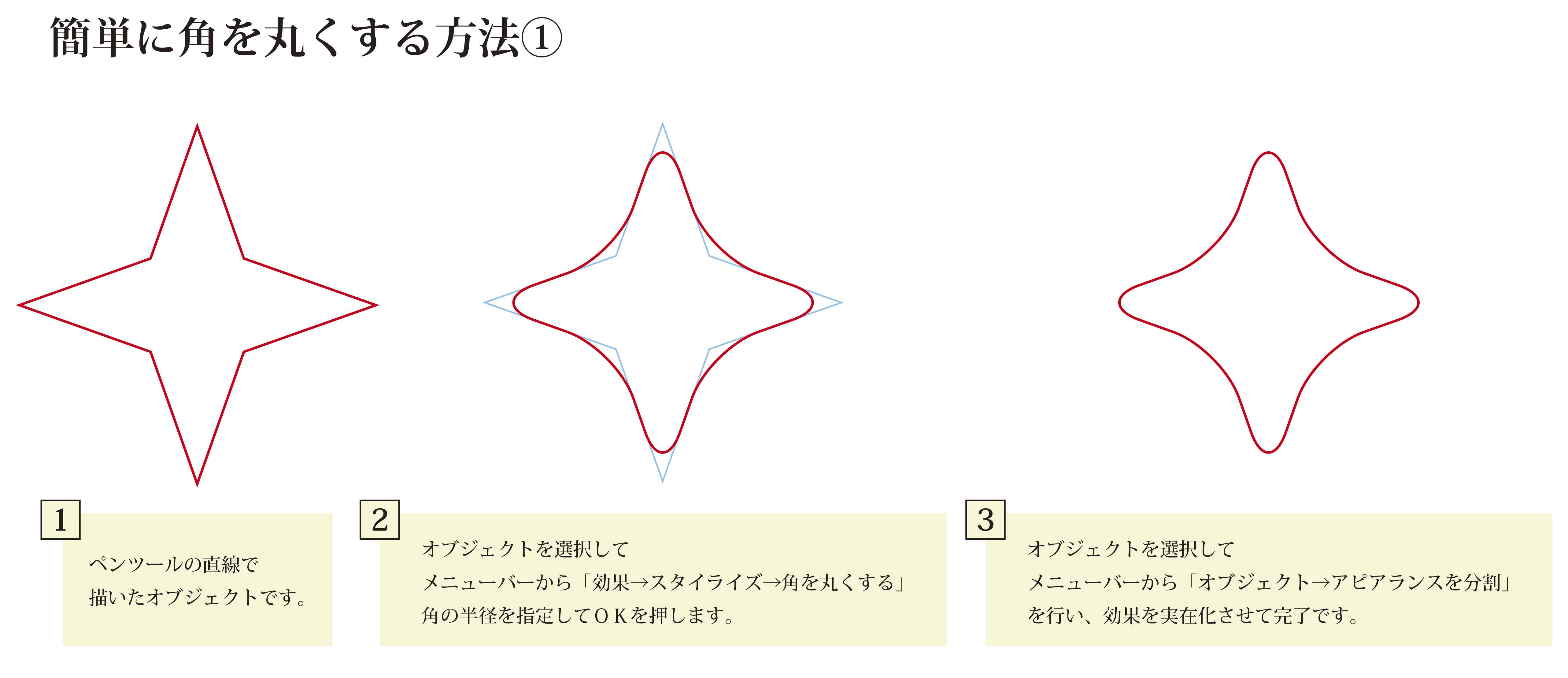 イラストレーターでカットライン 角を丸くする方法 ポスター印刷のプリオ