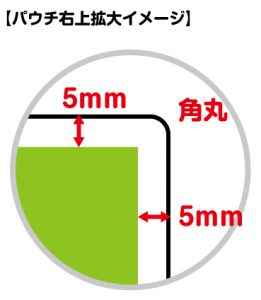 パウチ拡大イメージ