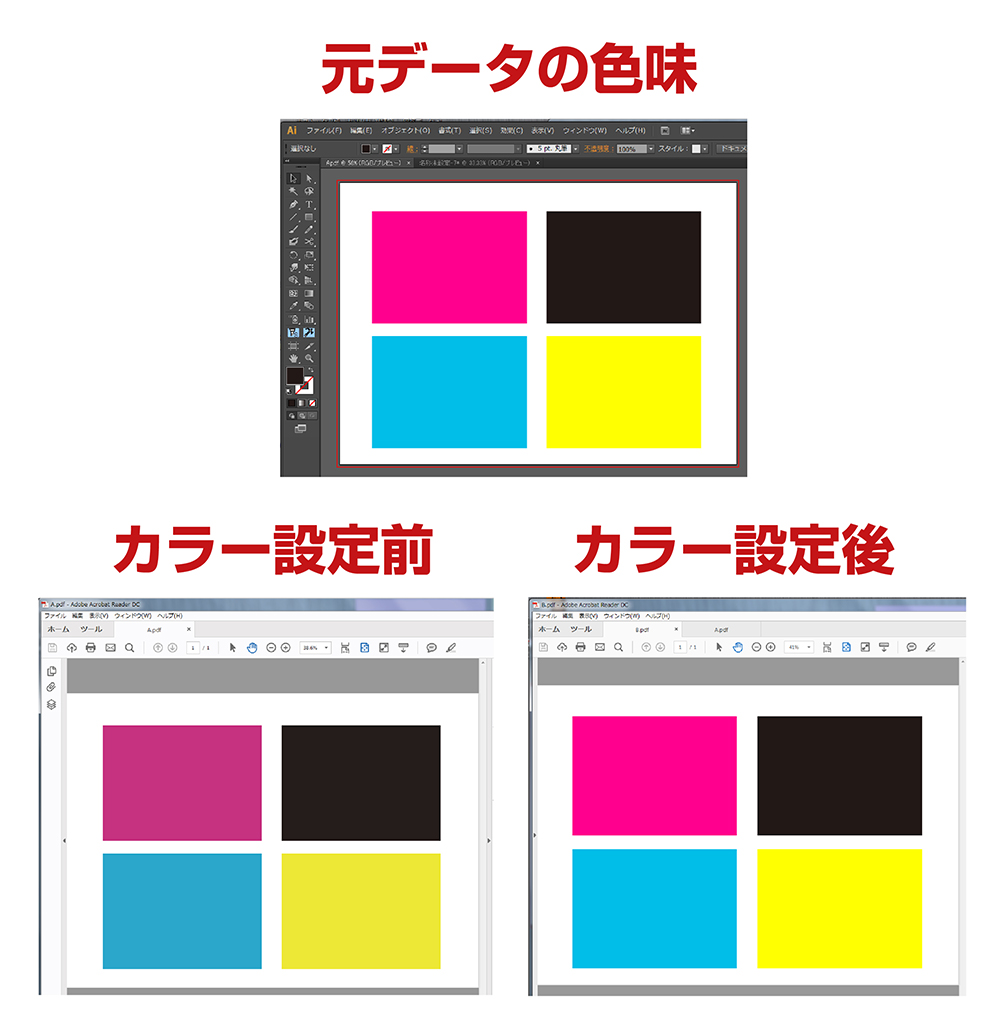 Illustratorでデータ作成 Pdfファイルで保存すると色味が変わる ポスター印刷のプリオ