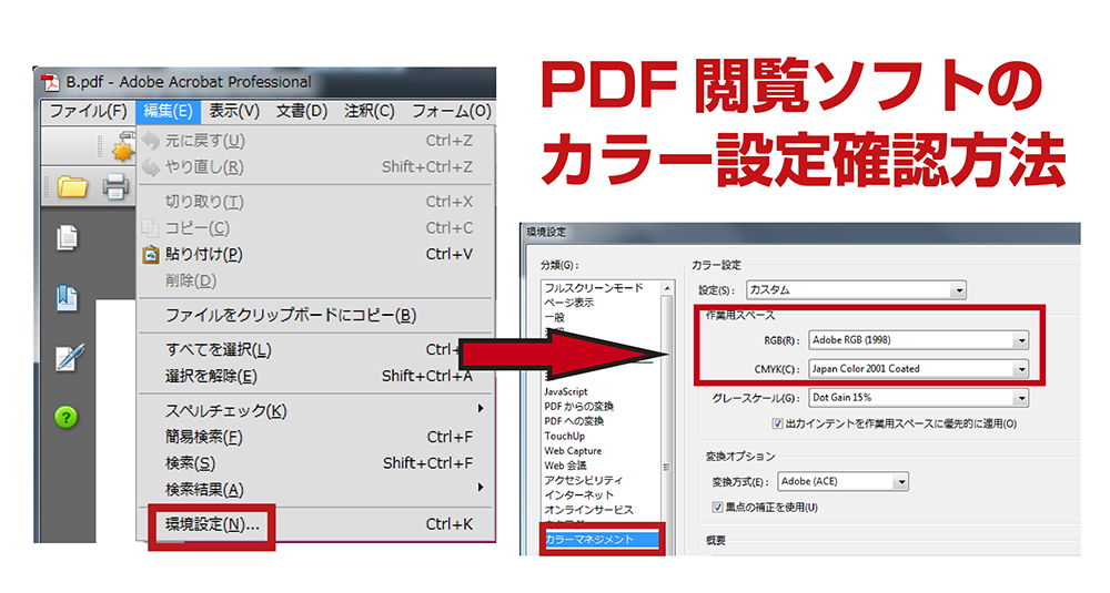 Illustratorでデータ作成 Pdfファイルで保存すると色味が変わる ポスター印刷のプリオ