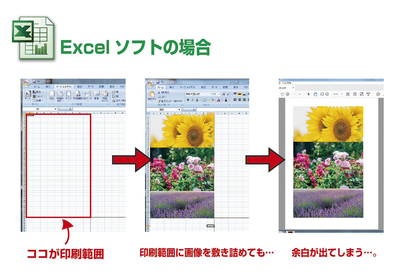 Pdfファイルで印刷される範囲 オフィスソフト編 ポスター印刷のプリオ