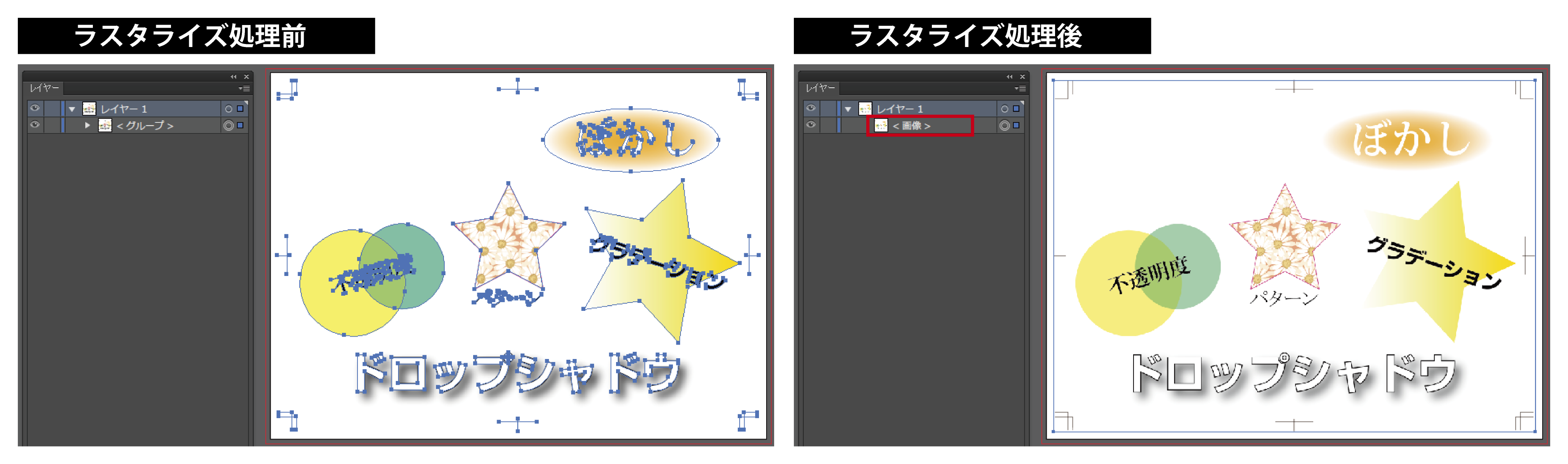 Illustratorの画像化 ラスタライズ で印刷エラーを回避しよう ポスター印刷のプリオ