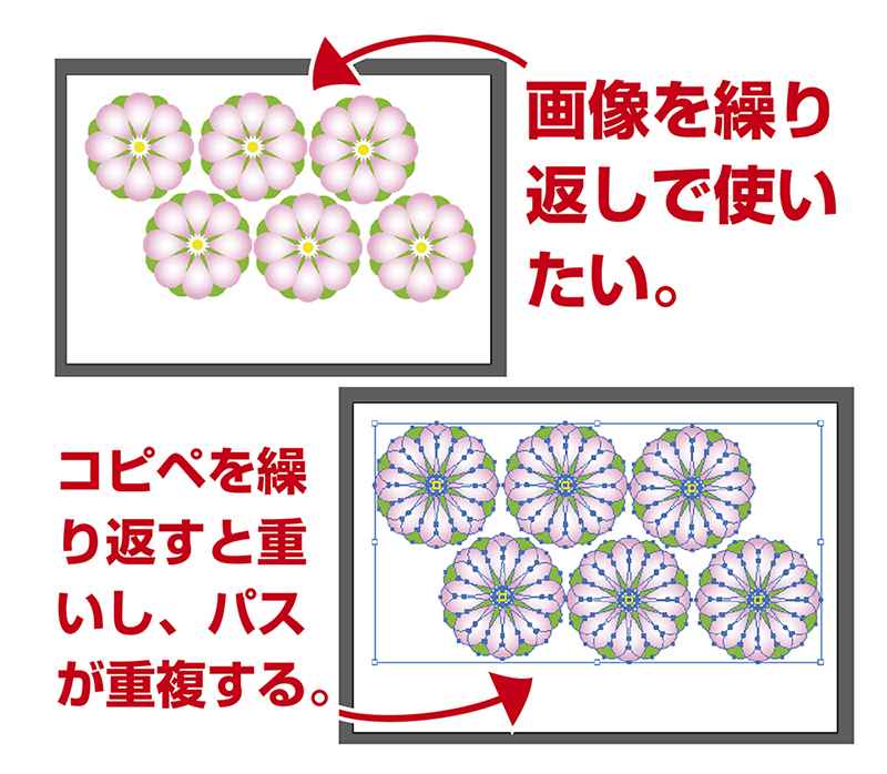 Illustratorでデータ作成 パターン 総柄の作り方 ポスター印刷のプリオ