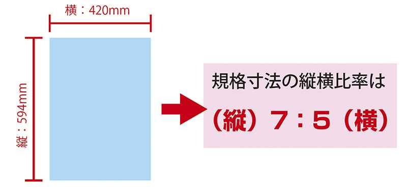 サイズ 寸法 a4