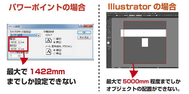 大きいサイズのデータを作る時は縮尺で作ってok ポスター印刷のプリオ