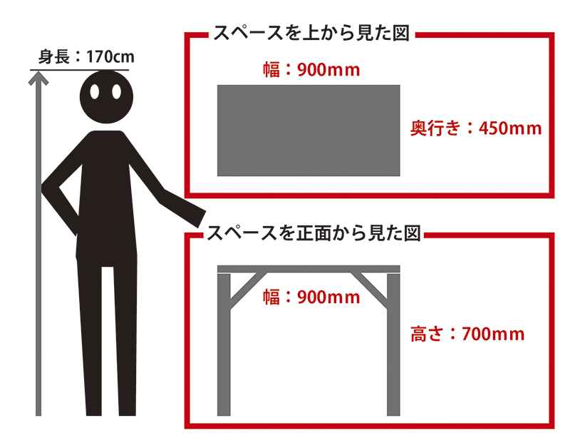 同人ポスターのサイズ 配置場所別に考えてみた ポスター印刷のプリオ