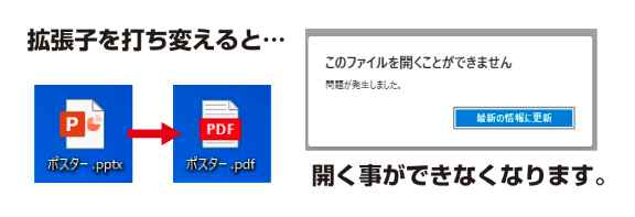 拡張子の書き換え