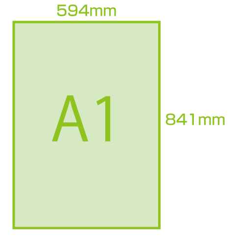 Ａ1サイズの説明