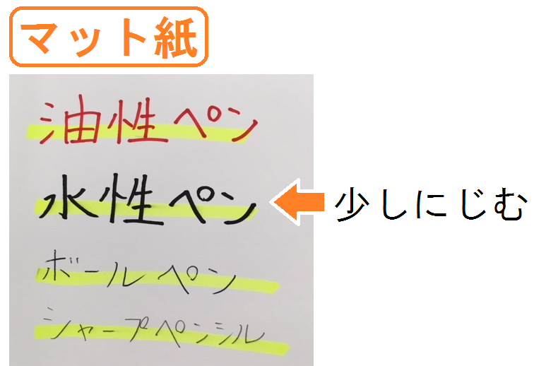 ペンで書き込みができる用紙は ポスター印刷のプリオ