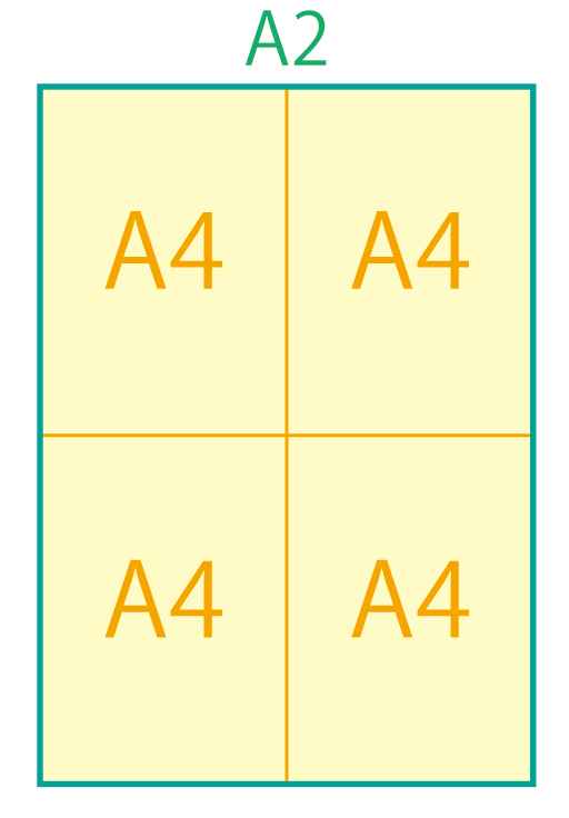 A2サイズは何cm A4の何倍 印刷豆知識 プリオ公式ブログ