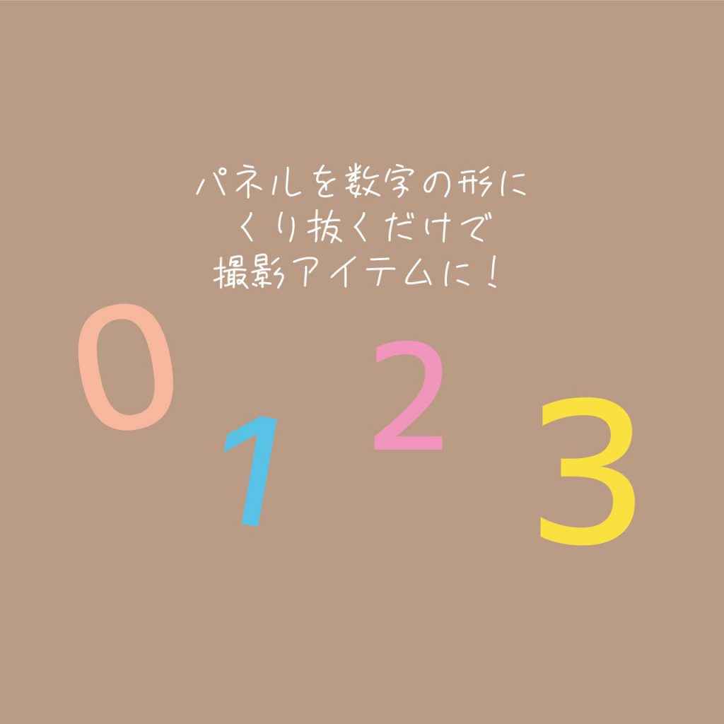 記念日の記録に 数字のくり抜きパネル ポスター印刷のプリオ