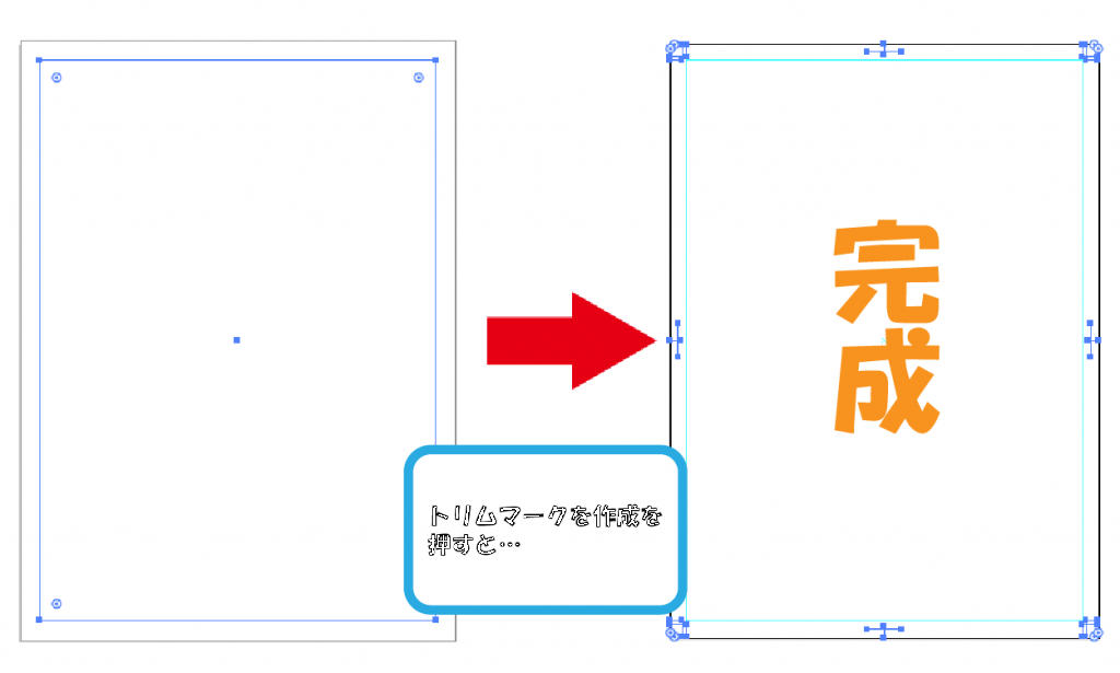 トンボの完成