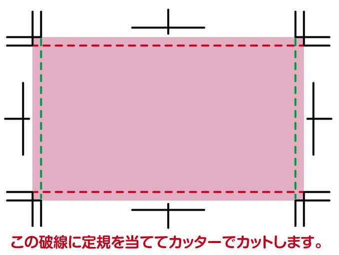 トンボとは 印刷に必要なカット指示のこと ポスター印刷のプリオ