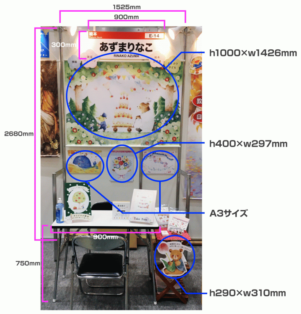 ブースサイズ