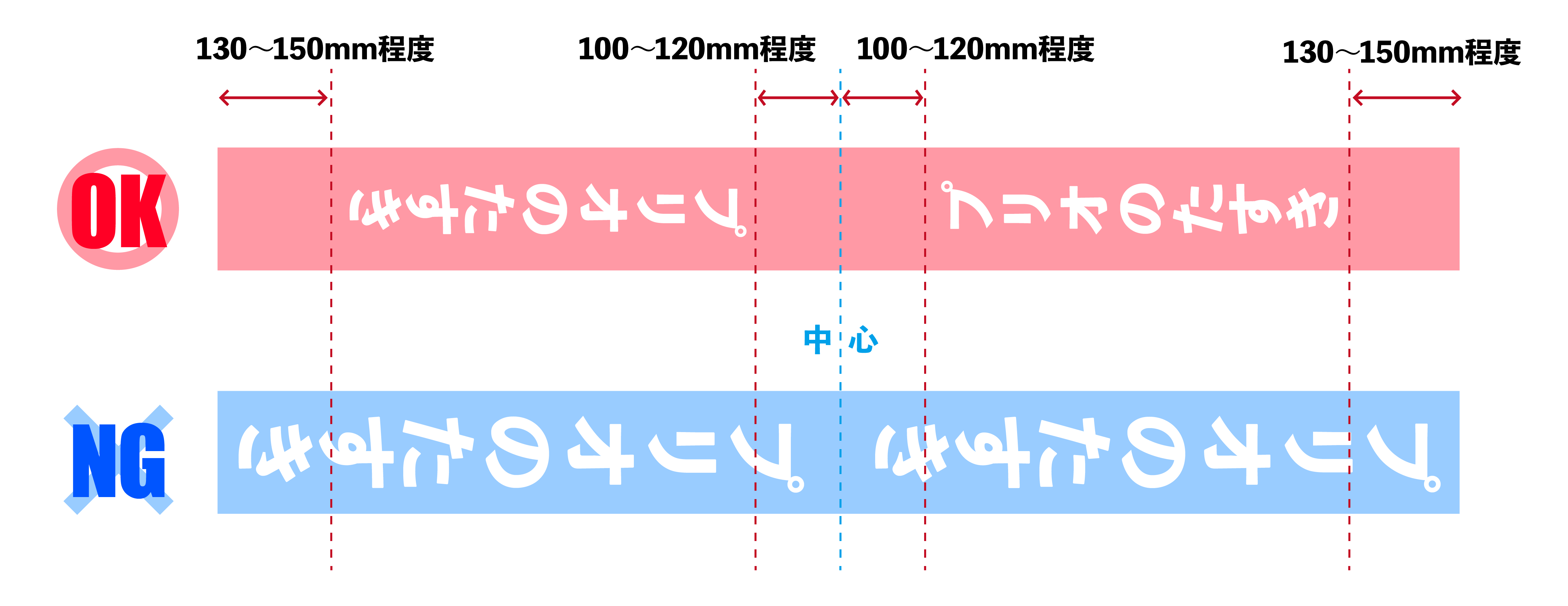 たすきデータの作り方1