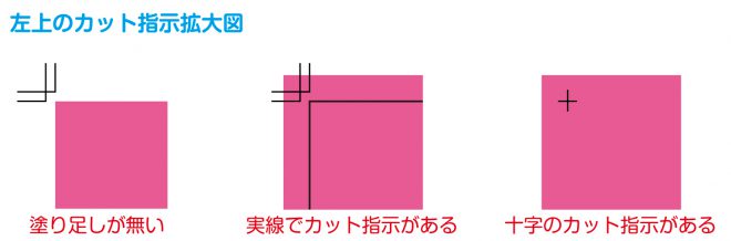 残念なトリムマーク例