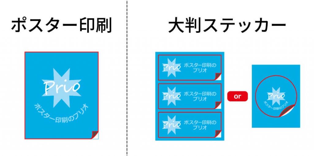 シール印刷の種類