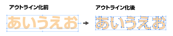 アウトライン前後