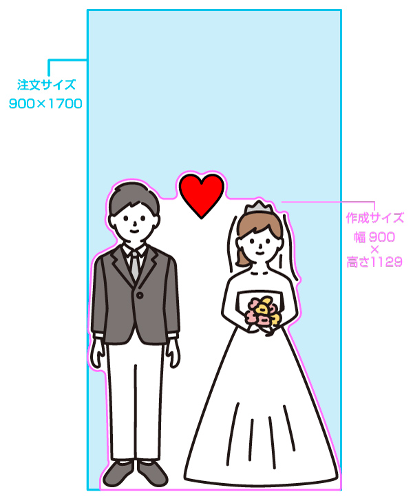 大きな結婚パネル