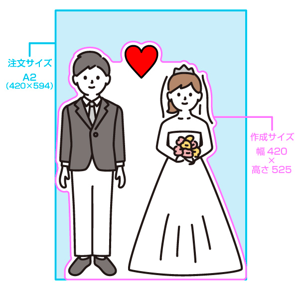 結婚パネル