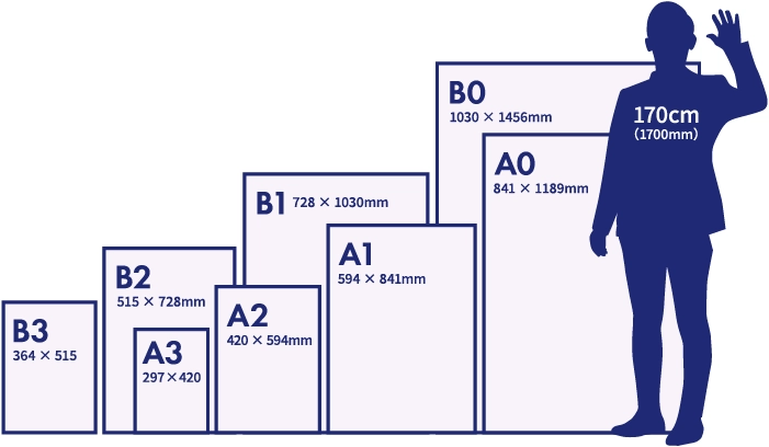 ABsize_vs170cm