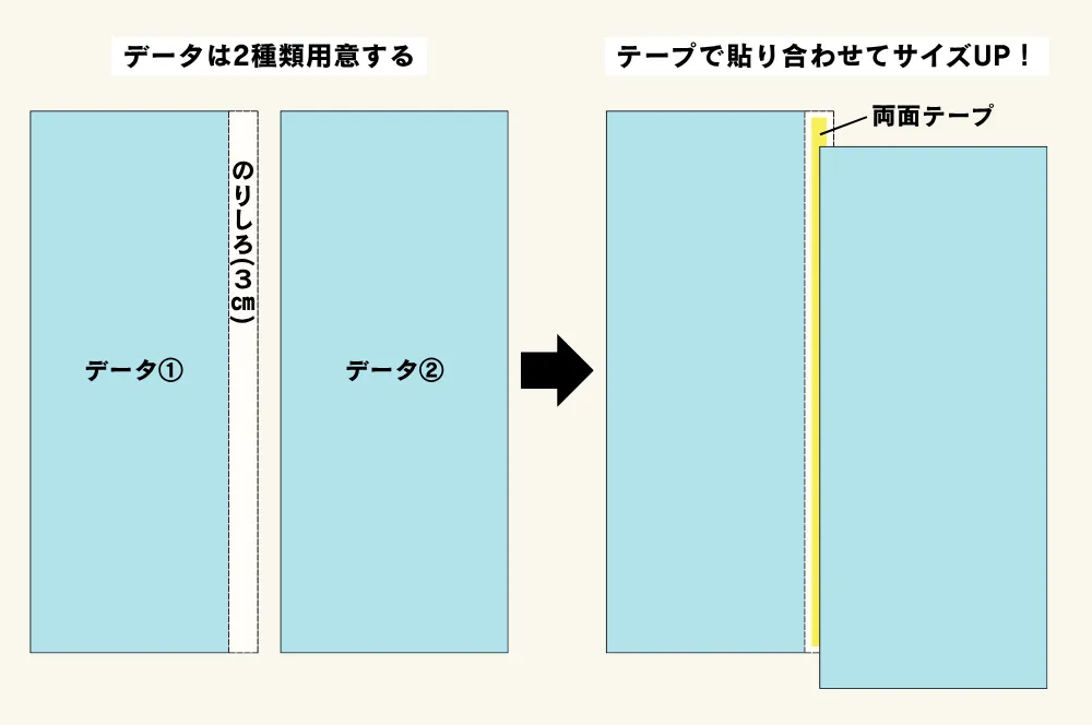 第18回クリエイターEXPO】大判ポスター×2で壁面ディスプレイ！日夏なつ