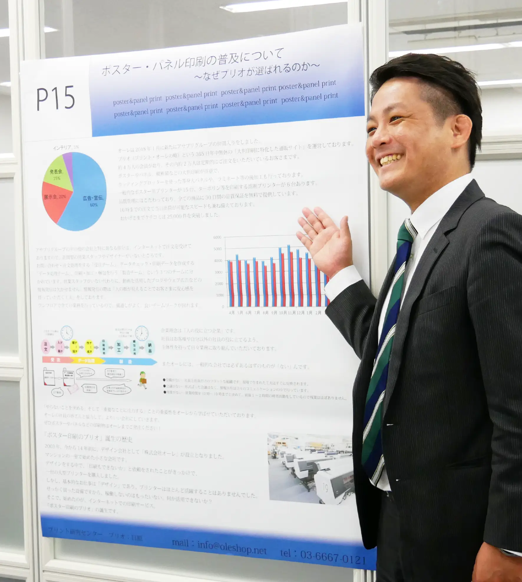 学会ポスター印刷