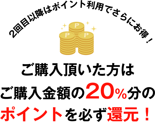 等身大パネルならポイント利用でさらにお得！ご購入頂いた方はご購入金額の20%分のポイントを必ず還元！