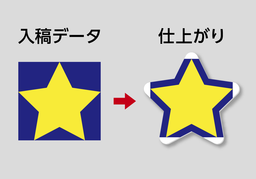 塗足し（背景）が足りない部分は白地が出る