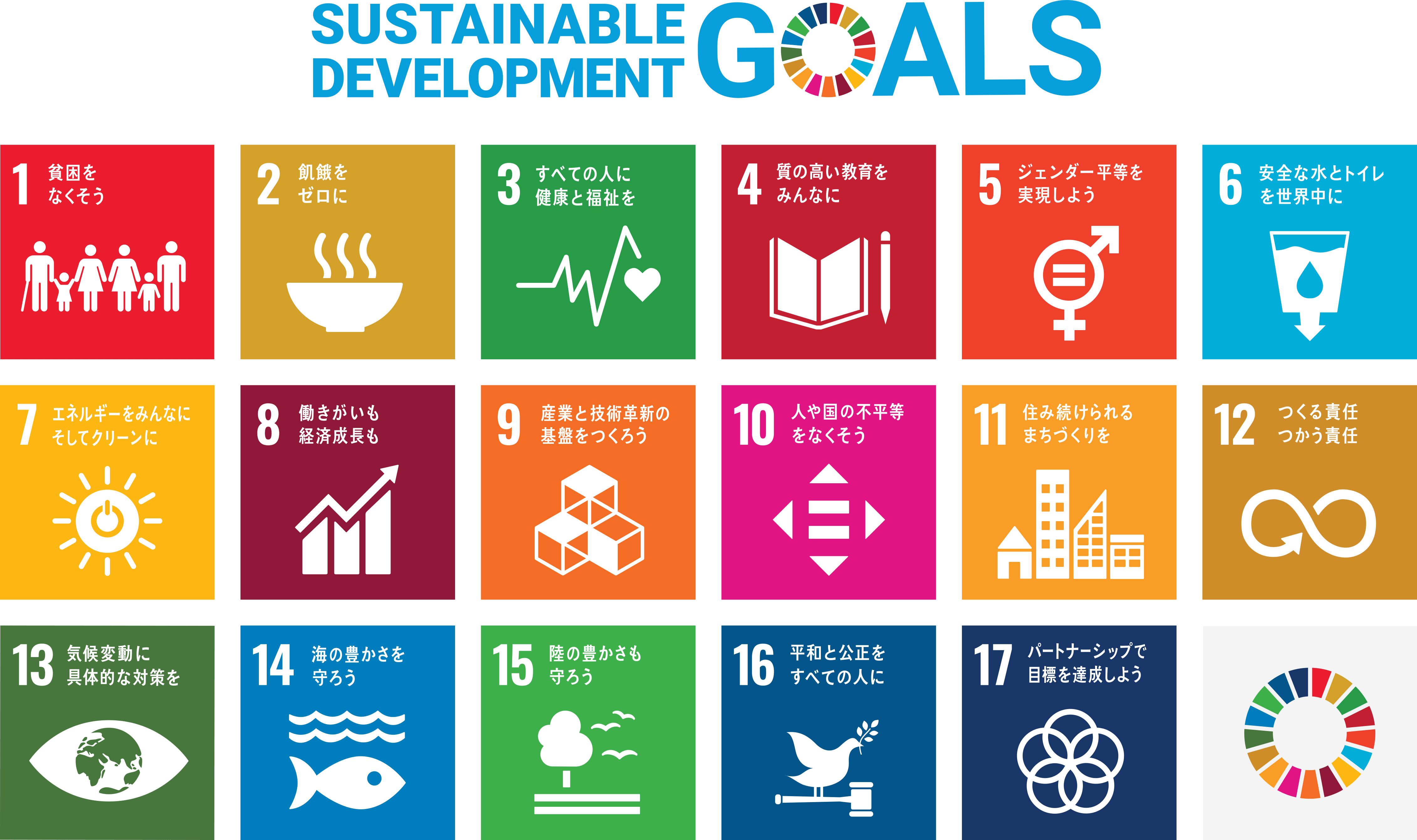 SDGsの取り組み