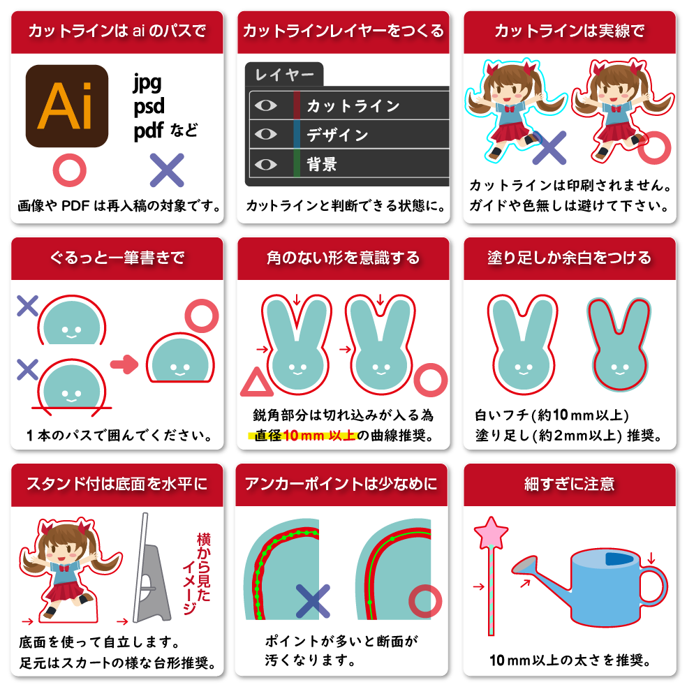 カットラインの注意点（ご自身で作成される場合）