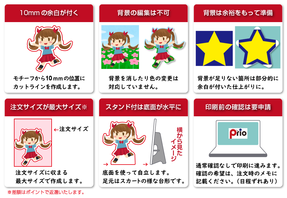 カットライン作成の注意点(プリオにお任せする場合)