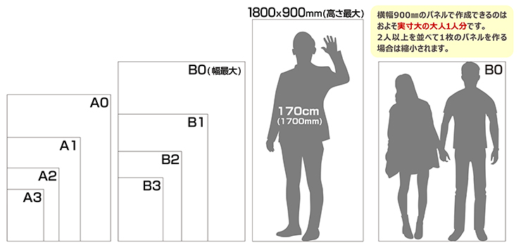 作成可能なサイズ